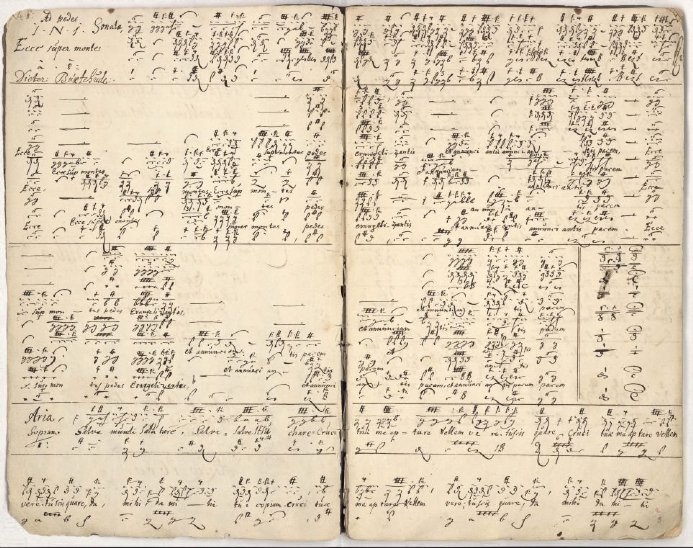 Primera página del manuscrito original de la cantata «Ad pedes», en tablatura [«The Düben Collection Database Catalogue», Uppsala University].